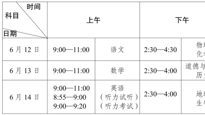 必威体育怎么注册截图4